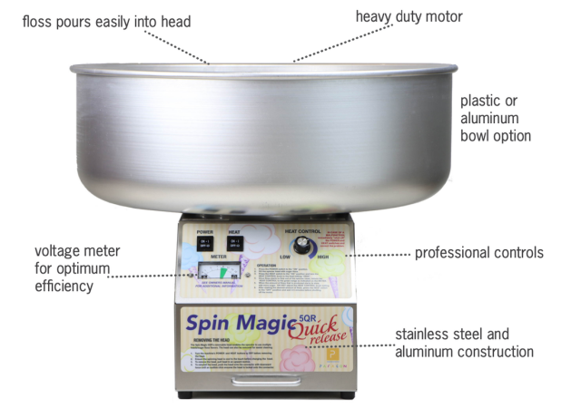 Spin Magic 5 QR Cotton Candy Machine